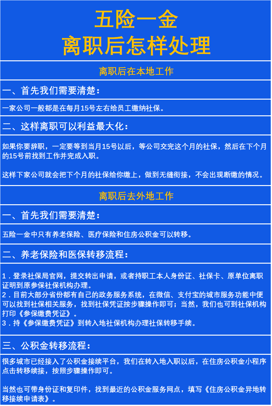 最新惠民保险从我公积金卡代扣怎么退方法分析(最方便真实的宣威惠民保险怎么交方法)