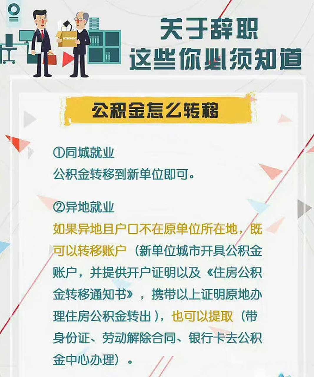 最新惠民保险从我公积金卡代扣怎么退方法分析(最方便真实的宣威惠民保险怎么交方法)