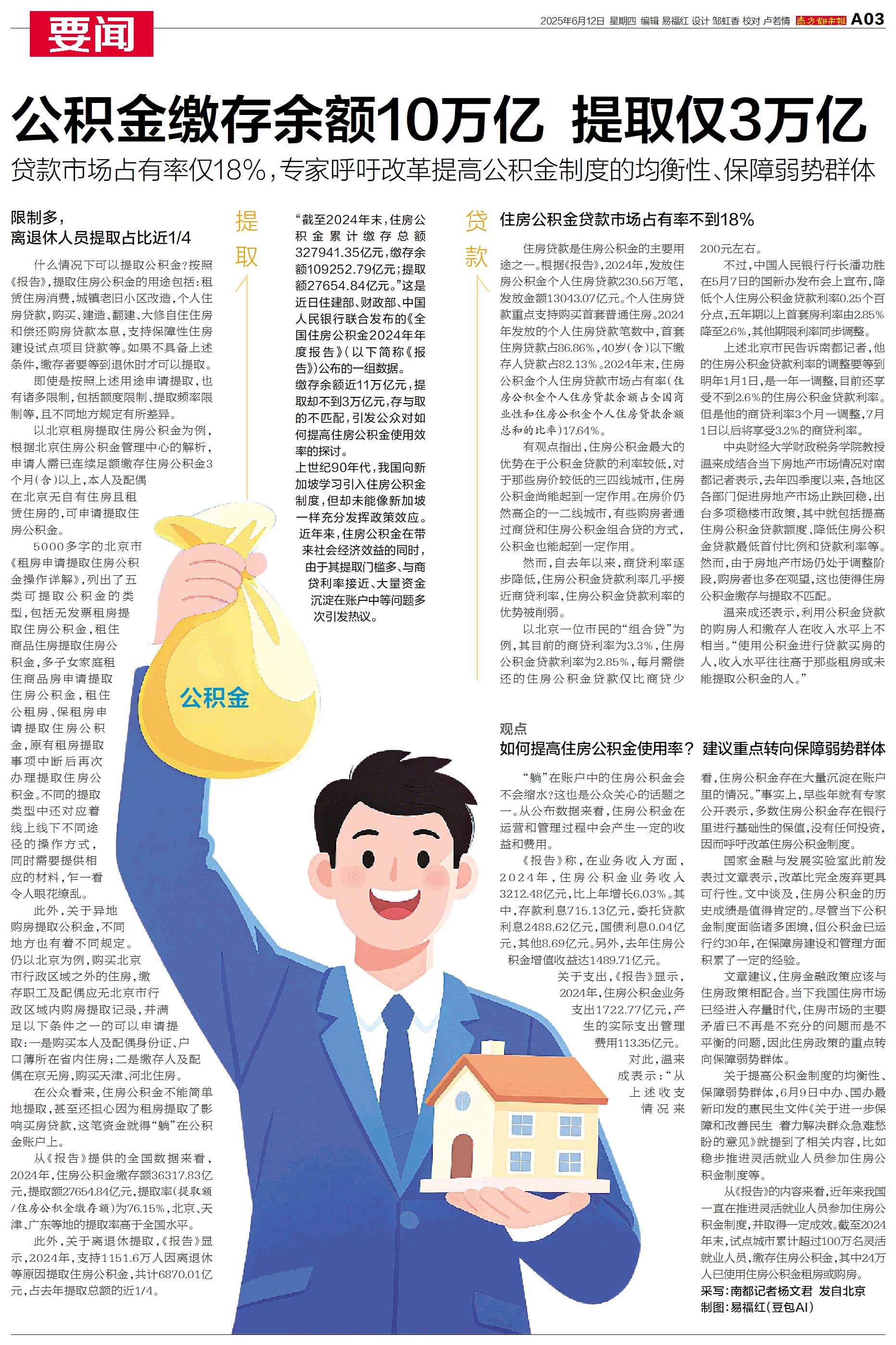 最新公积金卡余额回收平台方法分析(最方便真实的宣威公积金怎么取回来方法)