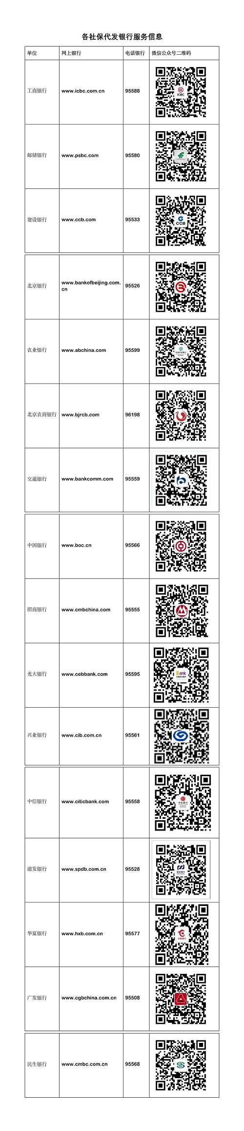 最新社保套现24小时微信方法分析(最方便真实的宣威社保取现方法方法)