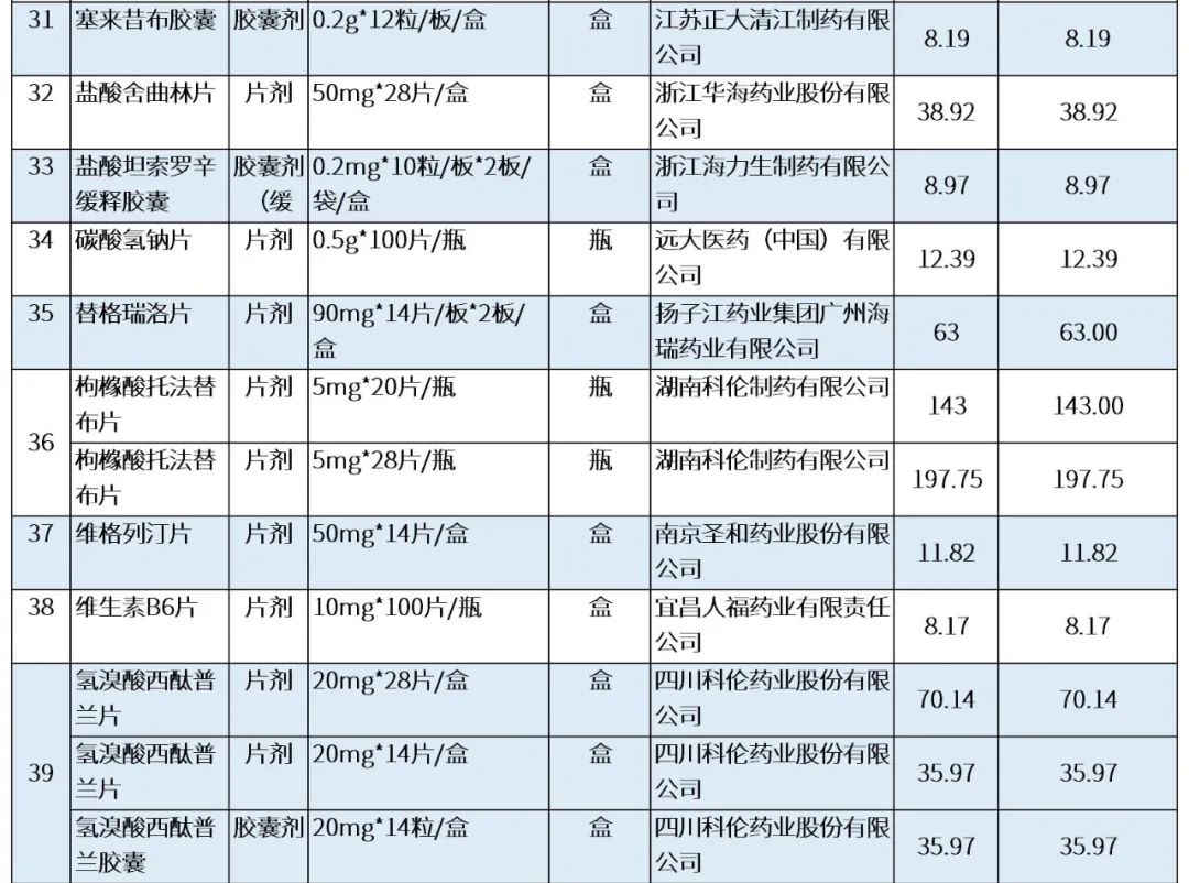 最新公积金卡刷药回收群方法分析(最方便真实的宣威公积金缴存证明回执单方法)