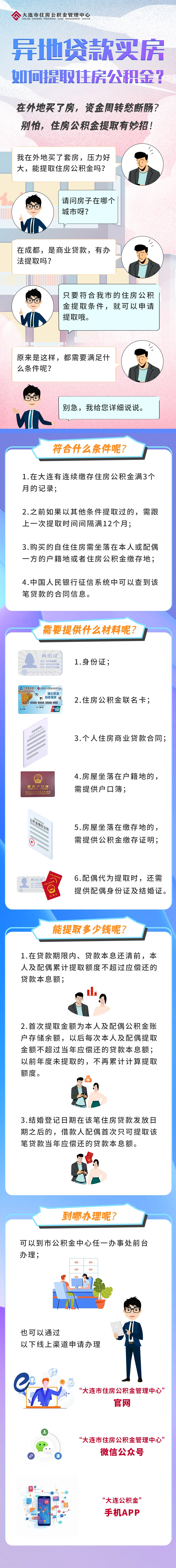 最新公积金小额变大额的怎么办理方法分析(最方便真实的宣威公积金大额怎么提取出来方法)