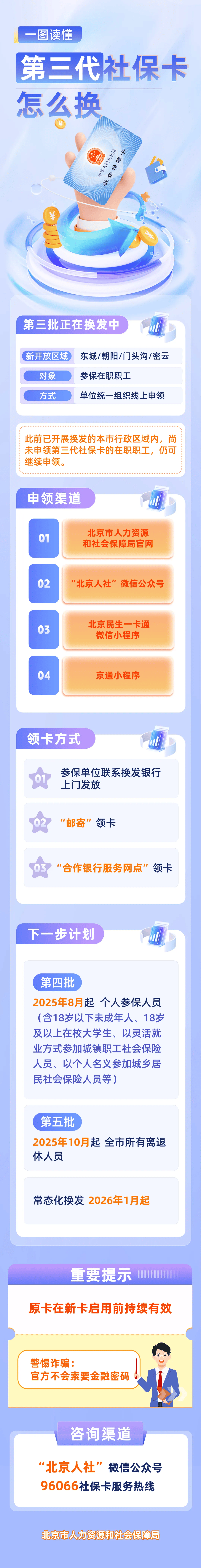 最新社保卡和公积金卡是一张卡吗方法分析(最方便真实的宣威社保卡跟公积金卡方法)