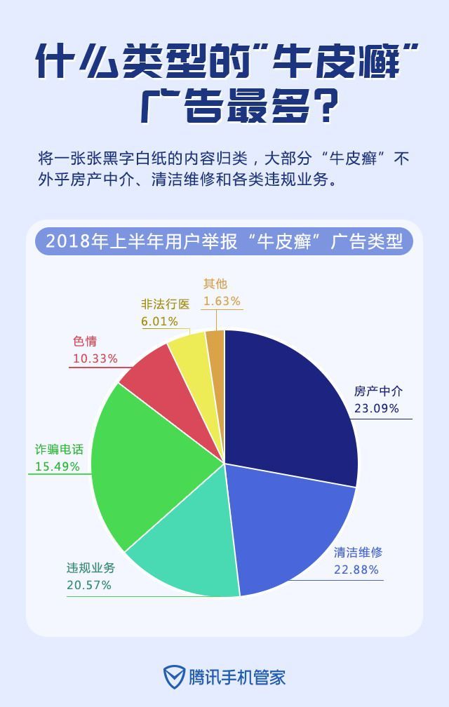 最新谁有公积金套现的联系方式方法分析(最方便真实的宣威住房公积金套现手续费多少方法)