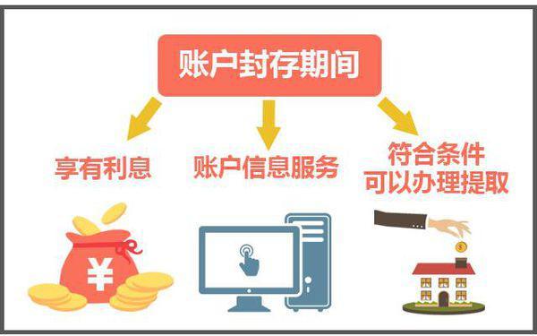 最新公积金卡过期怎么换新卡方法分析(最方便真实的宣威公积金卡有效期到后需要换卡吗?方法)