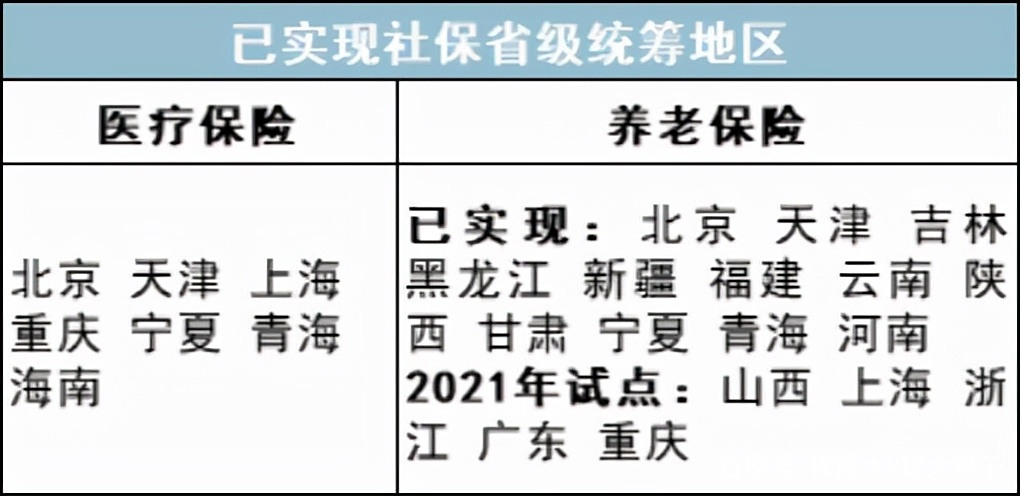 最新公积金卡里统筹的钱会过期吗方法分析(最方便真实的宣威关于公积金的统筹,说几句方法)